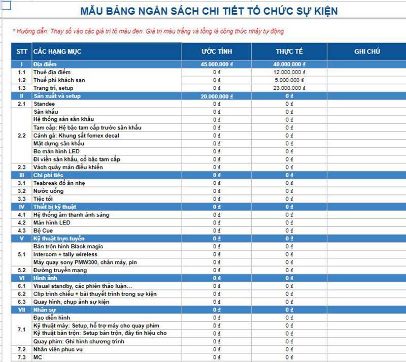 Bảng file ngân sách tổ chức sự kiện