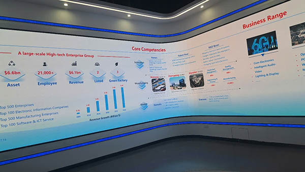 Cho thuê màn hình Led giá rẻ HCM