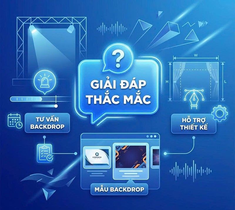 Hình giải đáp thắc mắc màu xanh dương