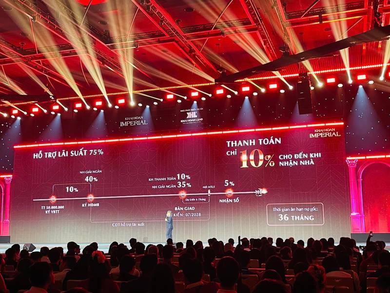 ALT: Buổi tổ chức sự kiện ra mắt dự án bất động sản trọn gói HCM với sân khấu hiện đại và nhiều khách mời tham dự.